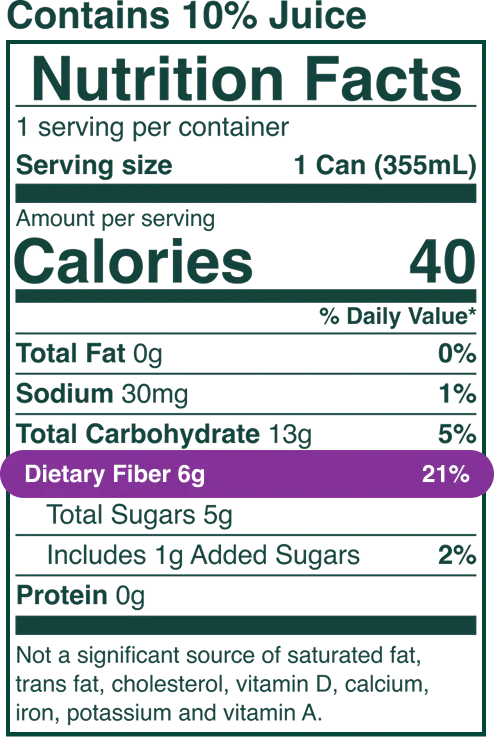 Nutrition facts 6g grape
