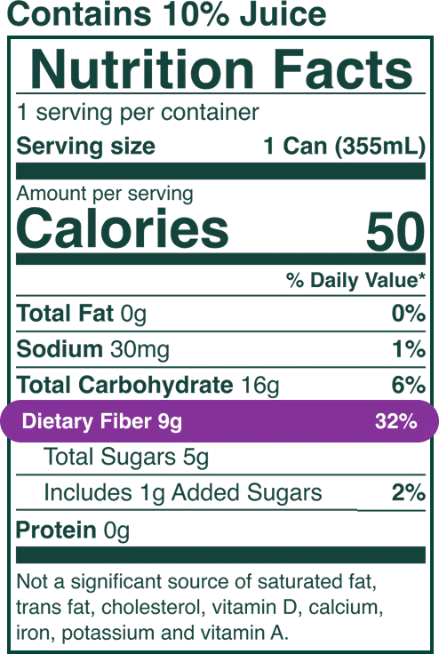 Nutrition facts 9g grape